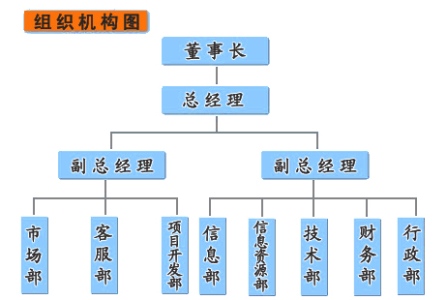&#80;&#71;&#30005;&#23376;&#45;&#80;&#71;&#40;&#20013;&#22269;&#41;&#19968;&#31449;&#24335;&#26381;&#21153;&#23448;&#26041;&#32593;&#31449;